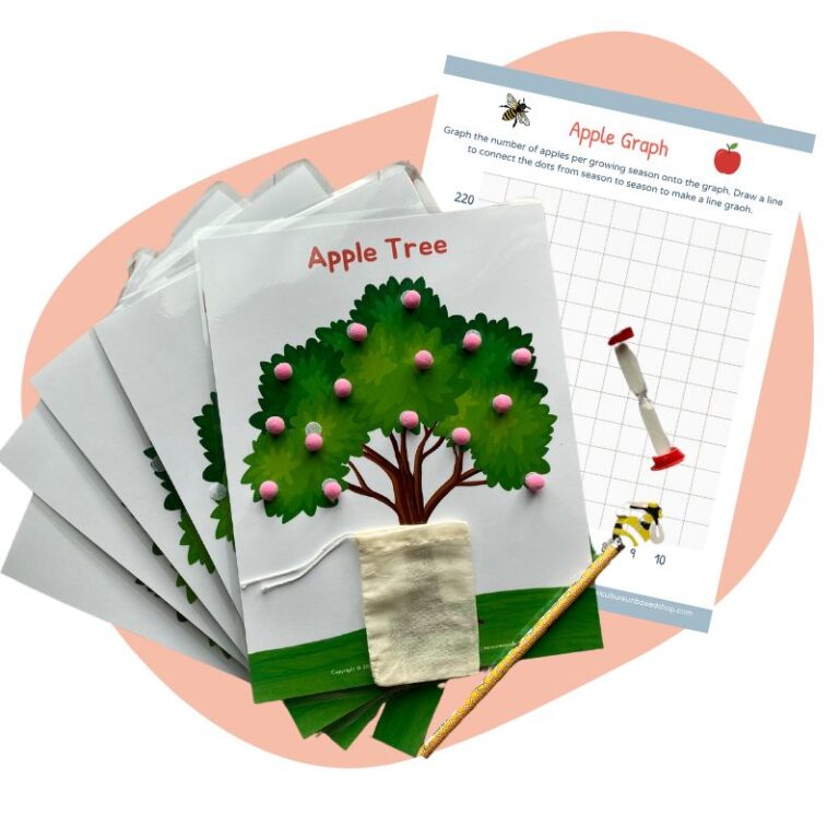 bee apple pollination learning activity