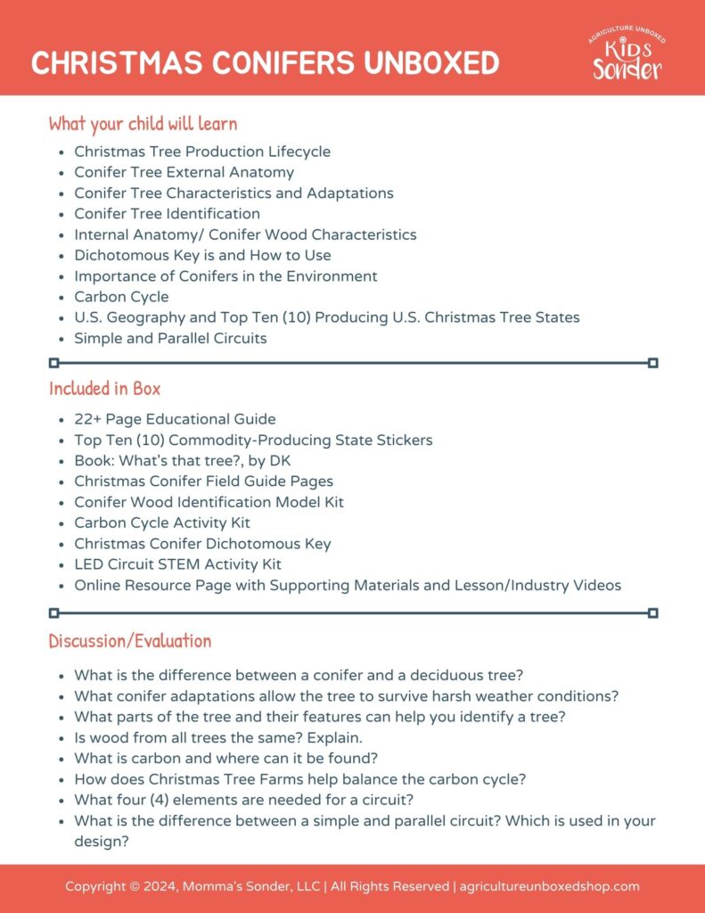 Christmas Conifers Unboxed Learning Objectives